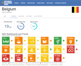 Sustainable development report, Belgium, ©https://dashboards.sdgindex.org/static/profiles/pdfs/SDR-2023-belgium.pdf